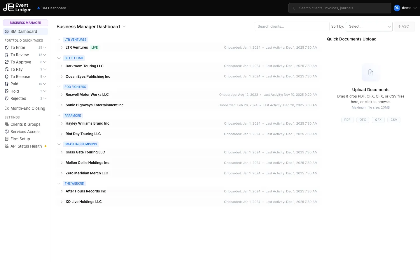 Business Manager Dashboard