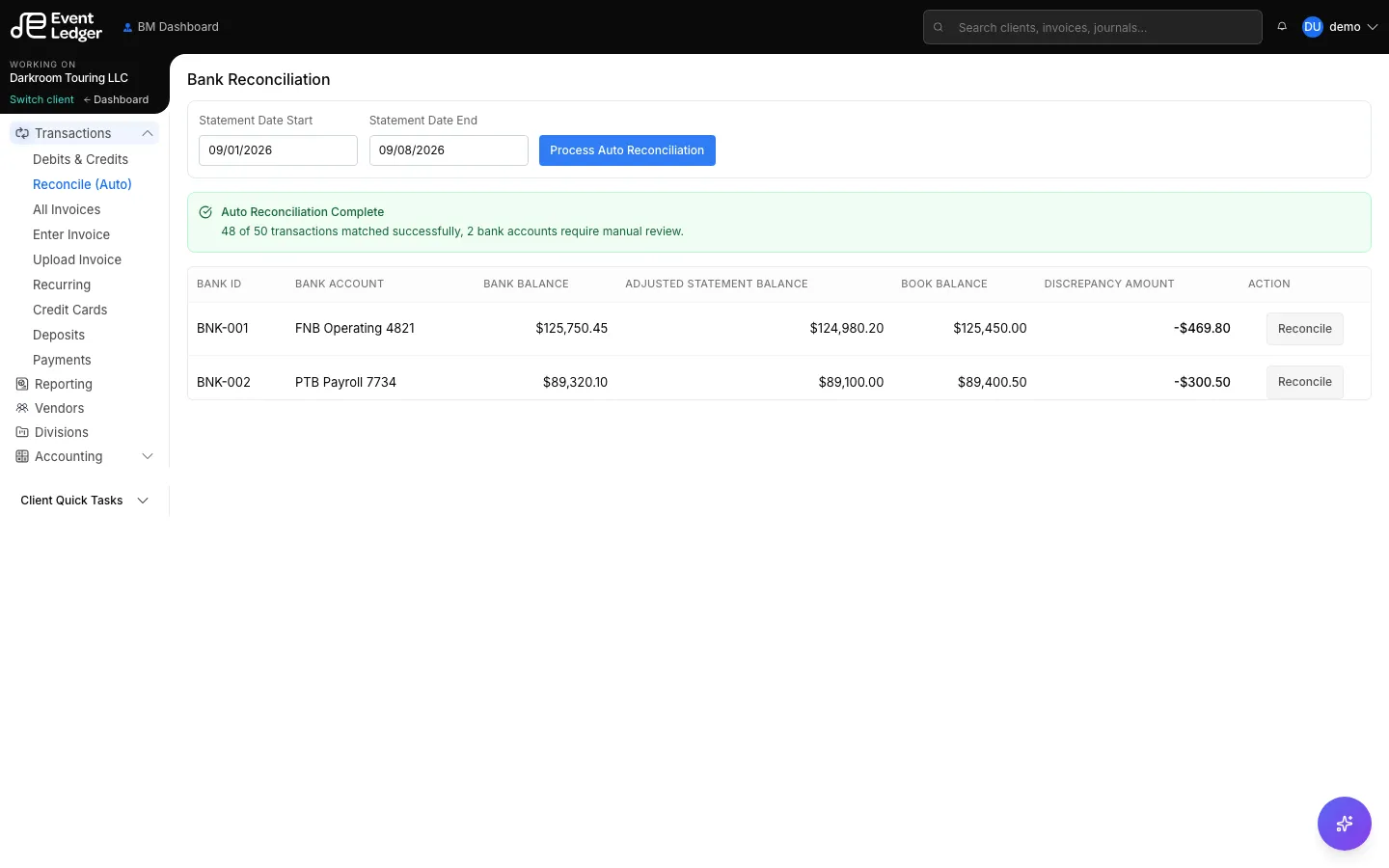 Auto Reconciliation results with bank accounts that need review