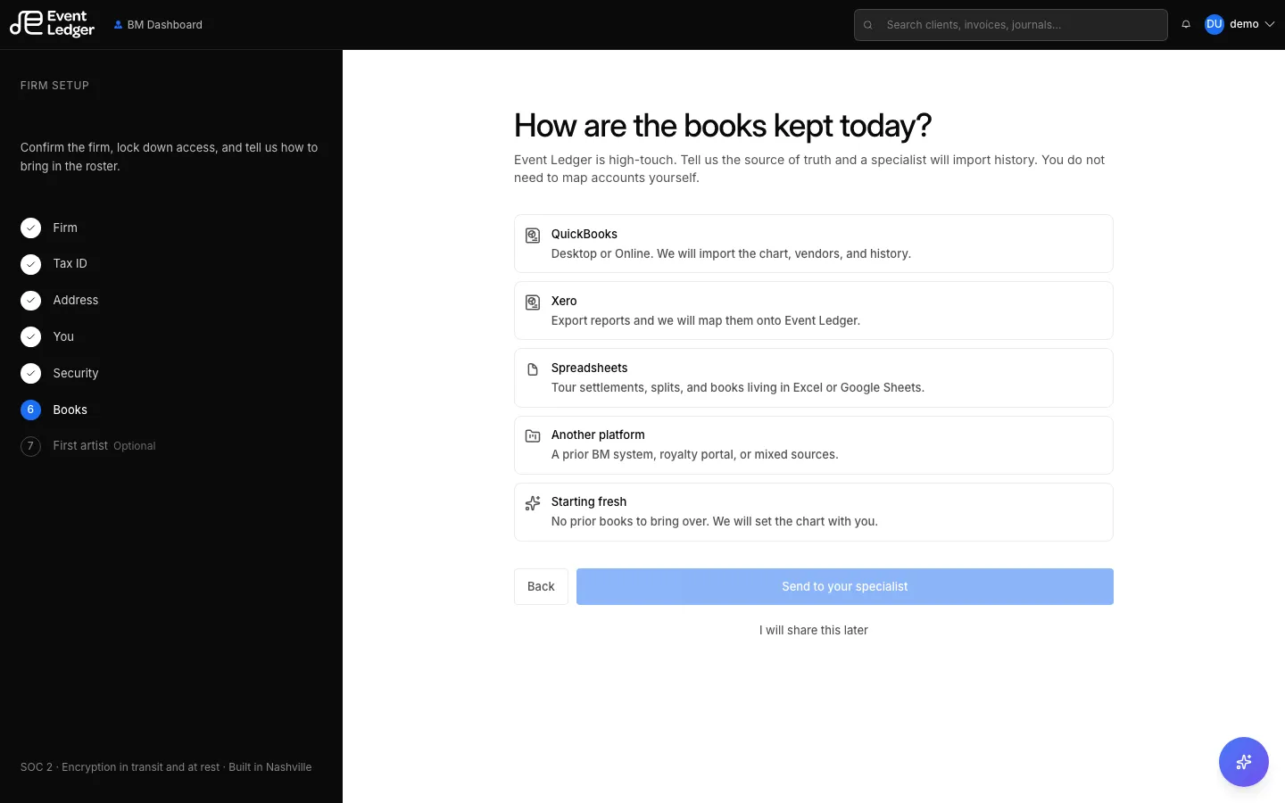 How are the books kept today